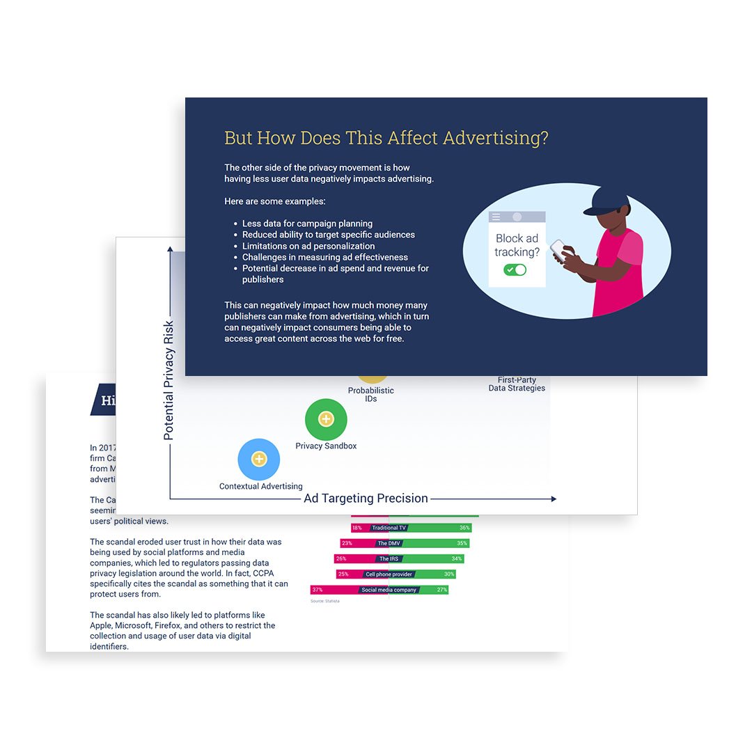 psb-certification-feature-1080x1080-03